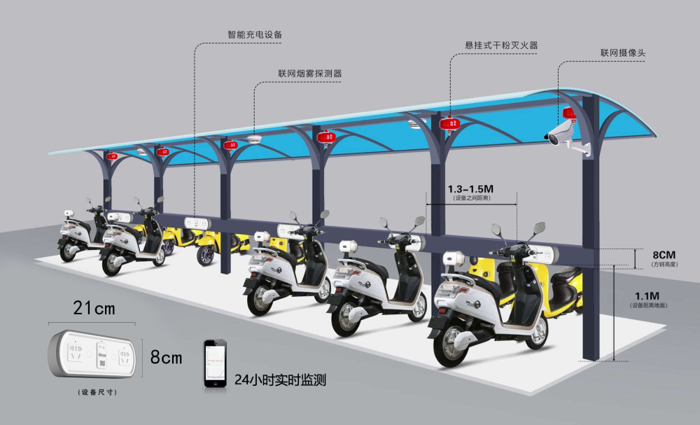 社區(qū)居委會(huì)安裝智能充電樁，方便附近居民充電